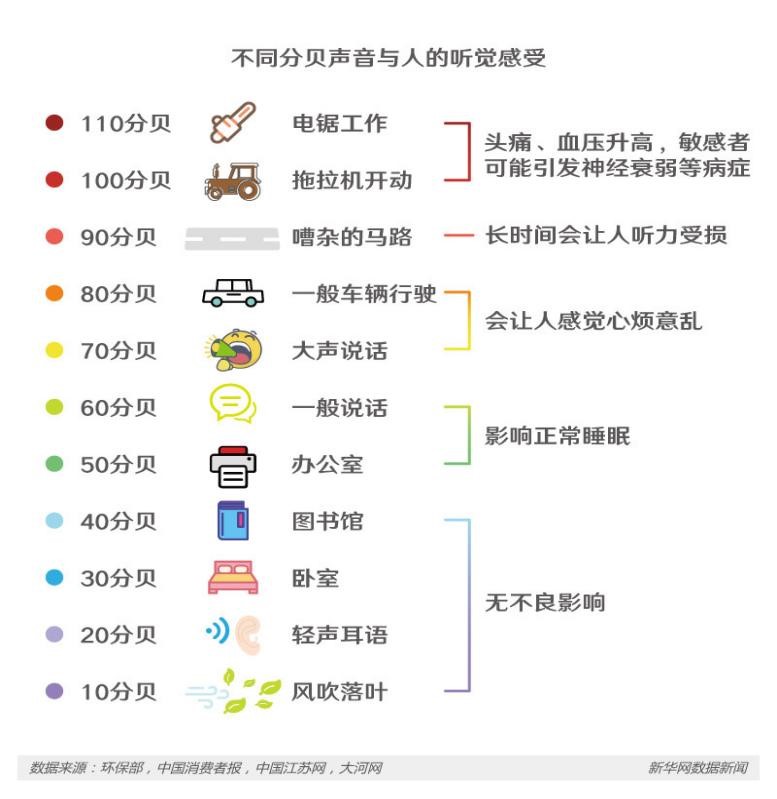 BB电子模拟器电风扇选购指南(图7)